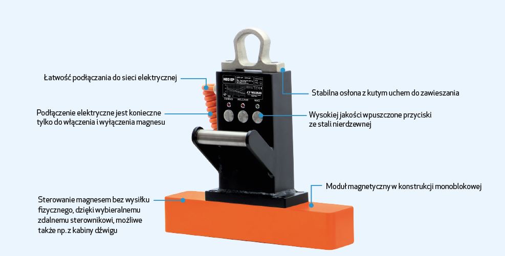 Uchwyt elektro magnetyczny